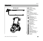 Предварительный просмотр 29 страницы Stihl RE 362 Instruction Manual