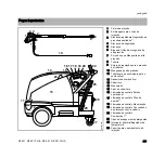 Preview for 203 page of Stihl RE 521 Instruction Manual