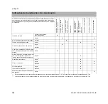 Предварительный просмотр 166 страницы Stihl RE 661 Instruction Manual