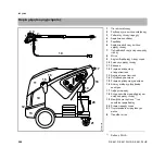 Preview for 210 page of Stihl RE 661 Instruction Manual