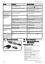 Preview for 236 page of Stihl RE 90.0 Instruction Manual