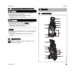 Preview for 5 page of Stihl RE 95 Instruction Manual