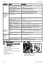 Preview for 346 page of Stihl RM 2.0 RT Instruction Manual