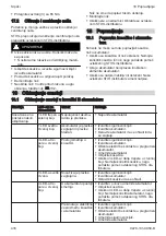 Preview for 416 page of Stihl RMA 2 RPV Instruction Manual