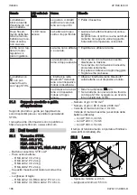 Preview for 166 page of Stihl RMA 443 PV Instruction Manual