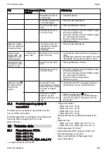 Preview for 189 page of Stihl RMA 443 PV Instruction Manual