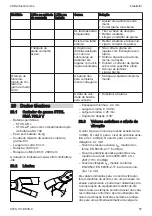 Preview for 57 page of Stihl RMA 765.0 V Instruction Manual