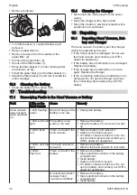 Предварительный просмотр 32 страницы Stihl SA03 Instruction Manual