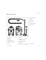 Предварительный просмотр 12 страницы Stihl SE 121 Instruction Manual