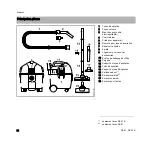 Preview for 54 page of Stihl SE 61 Instruction Manual