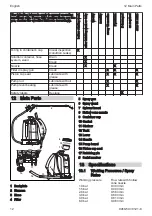 Предварительный просмотр 12 страницы Stihl SG 51 Instruction Manual