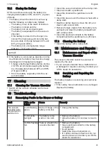 Preview for 31 page of Stihl SHA 56 Instruction Manual