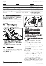 Предварительный просмотр 16 страницы Stihl TS 480i Instruction Manual