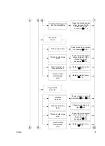 Preview for 18 page of Stihl TS 500i Service Manual