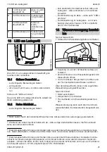 Предварительный просмотр 21 страницы Stihl TSA 230 Instruction Manual