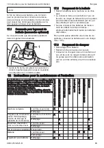 Предварительный просмотр 89 страницы Stihl TSA 230 Instruction Manual