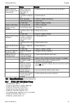 Preview for 13 page of Stihl VB03-011-2000 Instruction Manual