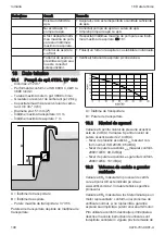 Preview for 148 page of Stihl VB03-011-2000 Instruction Manual