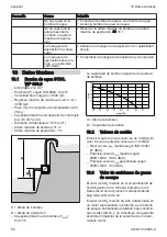 Предварительный просмотр 60 страницы Stihl WP 600.0 Instruction Manual