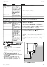 Preview for 89 page of Stihl WP 600.0 Instruction Manual