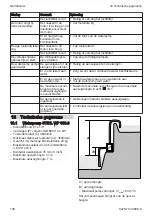 Предварительный просмотр 148 страницы Stihl WP 600.0 Instruction Manual