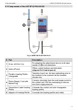 Preview for 19 page of STIHLER ELECTRONIC AFP300 Instructions For Use Manual