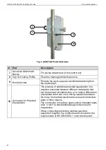 Preview for 20 page of STIHLER ELECTRONIC AFP300 Instructions For Use Manual