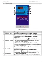 Preview for 21 page of STIHLER ELECTRONIC AFP300 Instructions For Use Manual