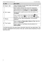 Preview for 22 page of STIHLER ELECTRONIC AFP300 Instructions For Use Manual