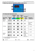 Preview for 43 page of STIHLER ELECTRONIC AFP300 Instructions For Use Manual