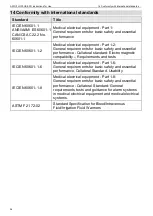 Preview for 56 page of STIHLER ELECTRONIC AFP300 Instructions For Use Manual