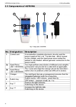 Preview for 16 page of STIHLER ELECTRONIC ASTODIA DIA100 Instructions For Use Manual