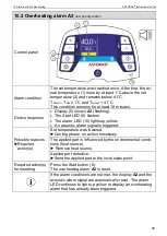 Preview for 45 page of STIHLER ELECTRONIC ASTOPAD COV070 Instructions For Use Manual