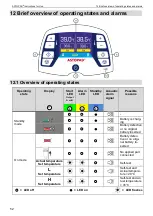 Preview for 52 page of STIHLER ELECTRONIC ASTOPAD COV070 Instructions For Use Manual