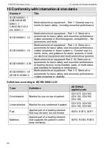 Preview for 60 page of STIHLER ELECTRONIC ASTOPAD COV070 Instructions For Use Manual