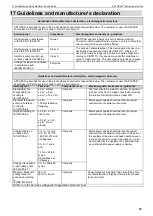 Preview for 63 page of STIHLER ELECTRONIC ASTOPAD COV070 Instructions For Use Manual