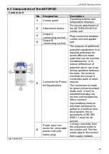 Предварительный просмотр 21 страницы STIHLER ELECTRONIC ASTOPAD Instructions For Use Manual