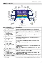 Предварительный просмотр 23 страницы STIHLER ELECTRONIC ASTOPAD Instructions For Use Manual