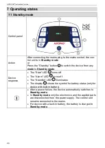 Предварительный просмотр 24 страницы STIHLER ELECTRONIC ASTOPAD Instructions For Use Manual