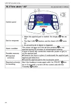 Предварительный просмотр 40 страницы STIHLER ELECTRONIC ASTOPAD Instructions For Use Manual