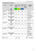 Предварительный просмотр 49 страницы STIHLER ELECTRONIC ASTOPAD Instructions For Use Manual