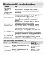 Предварительный просмотр 55 страницы STIHLER ELECTRONIC ASTOPAD Instructions For Use Manual