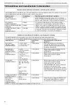 Preview for 50 page of STIHLER ELECTRONIC ASTOTHERM plus Instructions For Use Manual