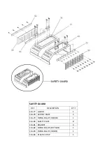 Preview for 28 page of Stiles Ironwood CUT 18 User Manual