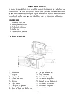 Предварительный просмотр 3 страницы Stilevs ACTIVA DF-118 Instruction Manual