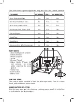 Предварительный просмотр 19 страницы Stilevs JETT 7020 Instruction Manual