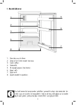 Предварительный просмотр 4 страницы Stilevs SBE90300 User Manual