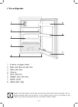 Предварительный просмотр 17 страницы Stilevs SBE90300 User Manual