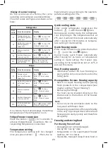 Предварительный просмотр 24 страницы Stilevs ST-UF7D232L01EU(A2)NF User Manual