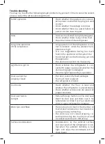 Предварительный просмотр 27 страницы Stilevs ST-UF7D232L01EU(A2)NF User Manual